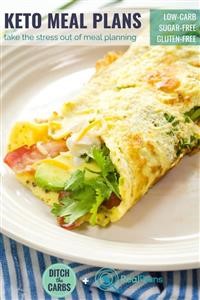 Keto Meal Plan Generator